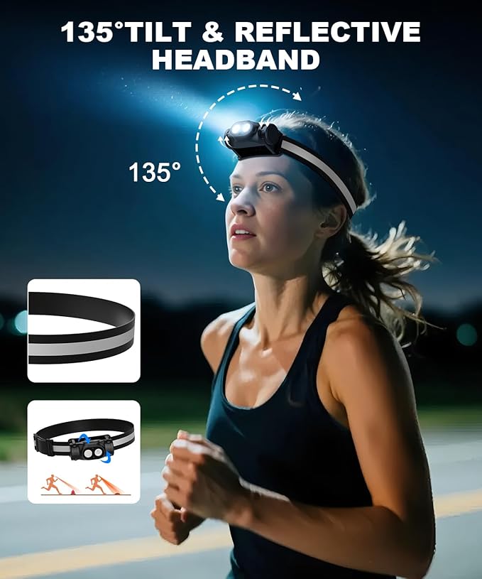 Rechargeable Running Headlamp, 1500 Lumens Bright Head Lamp Led with Motion Sensor, 4 Modes, Magnet, Detachable Flashlight & Headband for Adult, Outdoor, Emergency, Hard Hat Light 2PC