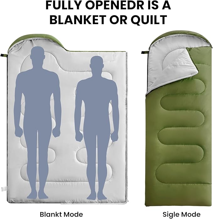 FARLAND Sleeping Bags 30℉ for Adults Teens Kids with Compression Sack Portable and Lightweight for 3-4 Season Camping, Hiking,Waterproof, Backpacking and Outdoors