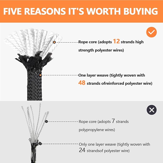 X XBEN Braided Polyester Arborist Rope 3/8 inch X 120ft, 48 Strands, 3430 LBS Breaking Strength Outdoor Ropes, Arborist Rigging Code for Rock Hiking Camping Swing Tree Rescue,Black