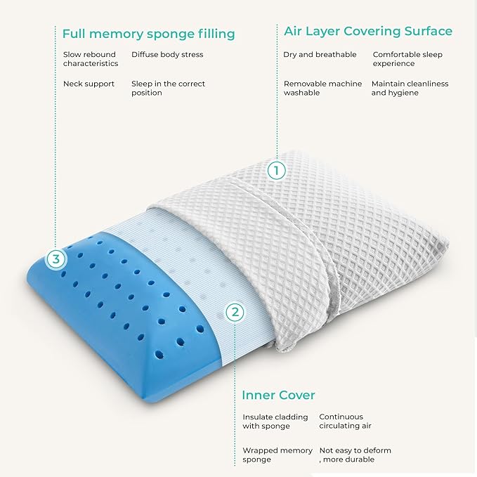 Travel Pillow Memory Foam Pillows, Camping Pillow-Compressible Medium Firm, Breathable Cover, Ideal Backpacking Hiking, Bed Pillows, Airplane and Car (White, L)