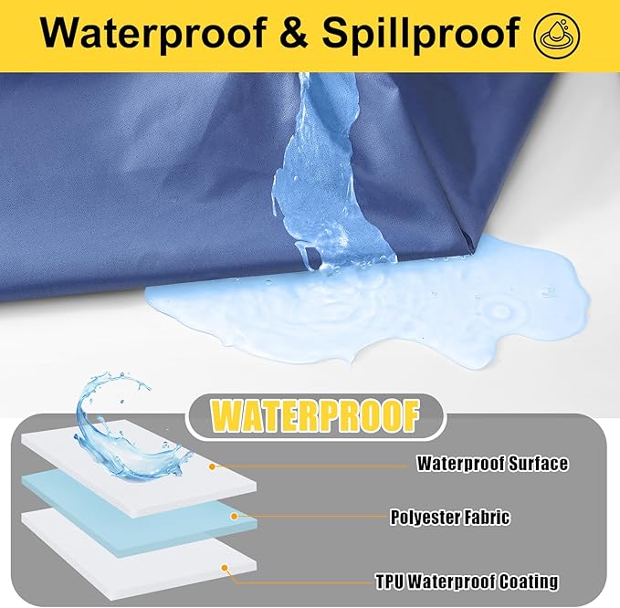 Smiry Picnic Table Cover with Bench Covers, Waterproof Elastic Fitted Polyester Tablecloths for 6 Ft Rectangle Tables, Washable Windproof Tablecloth for Camping, RV & Outdoor (Blue, 30x72 Inches)