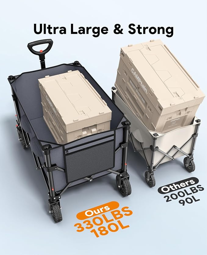Wagons Carts Foldable, Collapsible Foldable Wagon 330lbs Capacity, 180L Large Capacity Foldable Wagon with All-Terrain Wheels,Heavy Duty Utility Wagon Cart with Brakes for Beach Camping Shopping, Grey