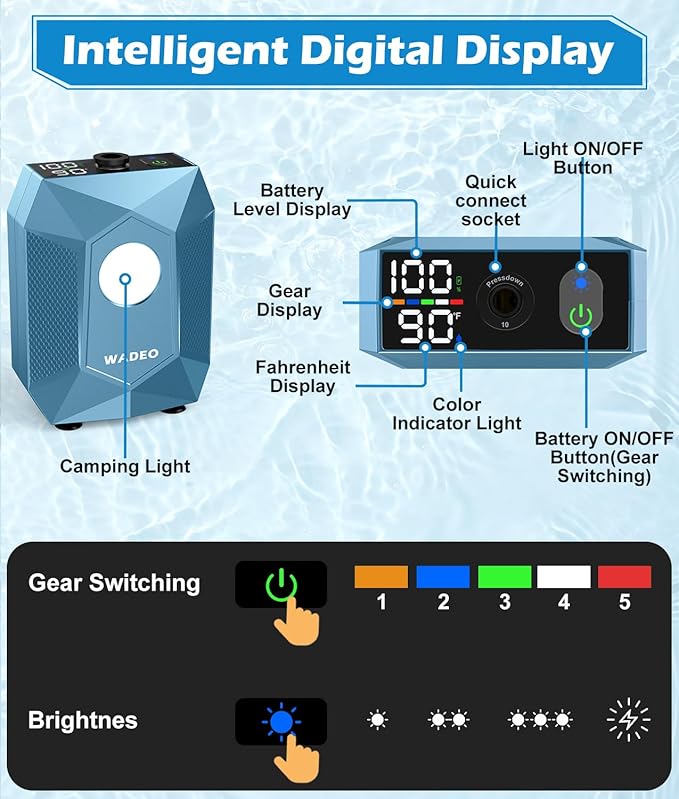WADEO Portable Shower for Camping, Outdoor Electric Shower Rechargeable Pump with 20L Collapsible Bucket, Camping Shower Light for Camping, Hiking, Traveling, Washing