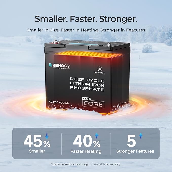 Renogy 12V 100Ah Lithium LiFePO4 Battery Self-Heating w/DuoHeat Tech, Built-in 100A BMS in Mini Size, Deep Cycle Batteries for Icefishing, RVs, Cabins, and Off-Grid Systems