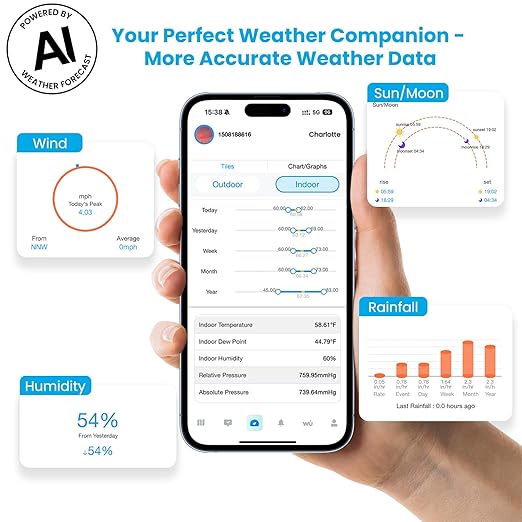 Sainlogic WiFi Smart Weather Station SA9 with 24H/ 7Days Accurate Weather Forecast by Weatherseed® AI, 8.5" Large Display,UV,Sun Light,Rain Gauge,Wind Gauge,2-Year Data Storage & Export（Only 2.4G）