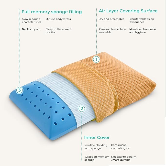 Travel Pillow Memory Foam Pillows, Camping Pillow-Compressible Medium Firm, Breathable Cover, Ideal Backpacking Hiking, Bed Pillows, Airplane and Car (Apricot Yellow, M)