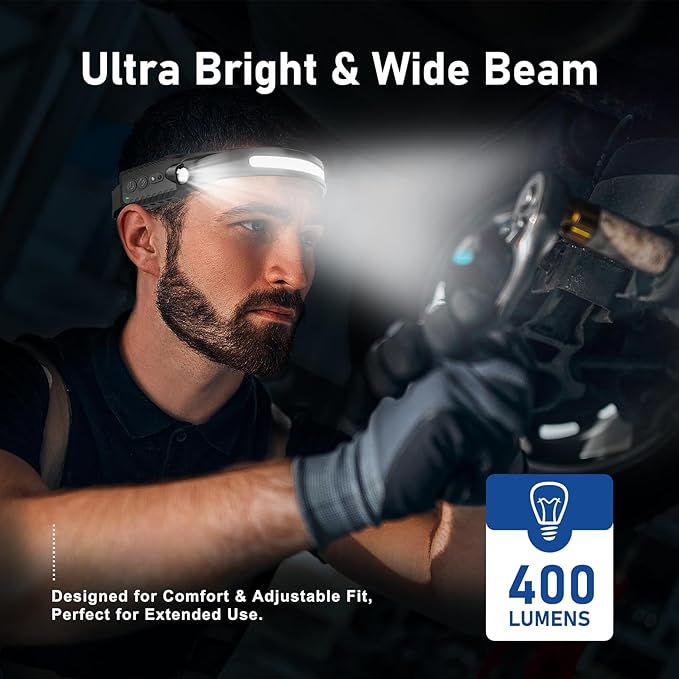 Headlamp Rechargeable (2-Pack), LED Head Lamp Flashlight, 230° Wide Beam Headband Light, 400 Lumen Super Bright, Waterproof Headlight, 5 Modes for Running, Fishing, Hiking, Camping