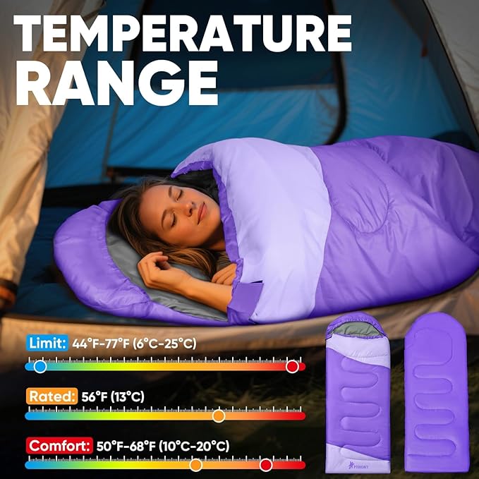 PTEROMY Sleeping Bags for Adults, Lightweight Water Resistant Backpacking Camping Sleeping Bag for Warm Cold Weather, Camping Essentials for Hiking Outdoor Travel