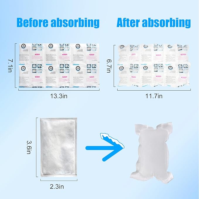 WORLD-BIO Shipping Ice Packs Small Cold Packs for Food Shipping, Long Lasting Dry Ice Packs for Coolers, Reusable Ice Sheets for Coolers Freezer Packs, 96 Cells