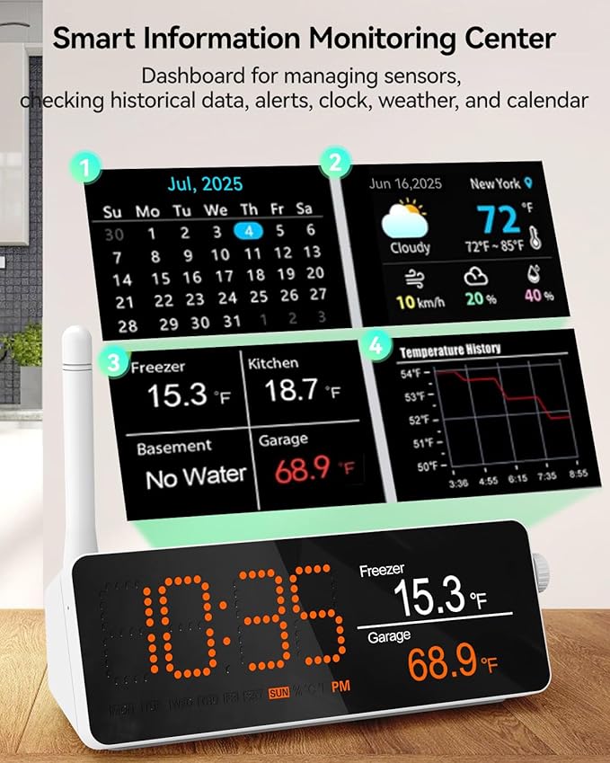 WiFi Remote Thermometer Freezer Alarm, 1/3 Mile Long Range, IP66 Waterproof, App Email Alert, with Digital Monitor Hub, 2 Smart Wireless Temperature Sensors for Fridge, RV, Greenhouse
