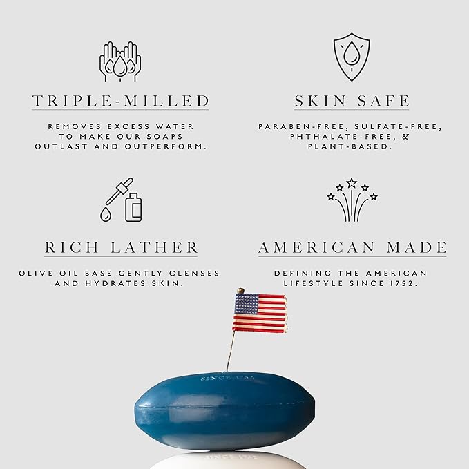 Caswell-Massey 2571 Natural Bar Soap for Men, Moisturizing Body Soap Bar for All Skin Types, Made with Essential Oils & Plant-Based Formula for Soft Skin, Made in USA, 5.8 oz