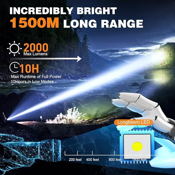 Small Tactical Flashlights High Lumens - 1500 Meters Long Beam Super Bright LED Magnetic Flashlight USB Rechargeable Zoomable 5Modes Long Beam Spotlight Flashlight for Hiking, Camping-Brown