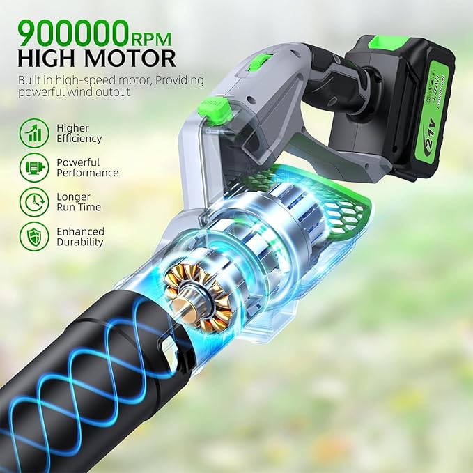 Electric Leaf Blower Cordless, 900,000 RPM, 2 x 4.0Ah Batteries & Charger, Handheld Leaf Blowers for Lawn Care, 5 Speed Mode, Portable Lightweight Grass Blower for Yard, Patio & Outdoor Use (Gray)