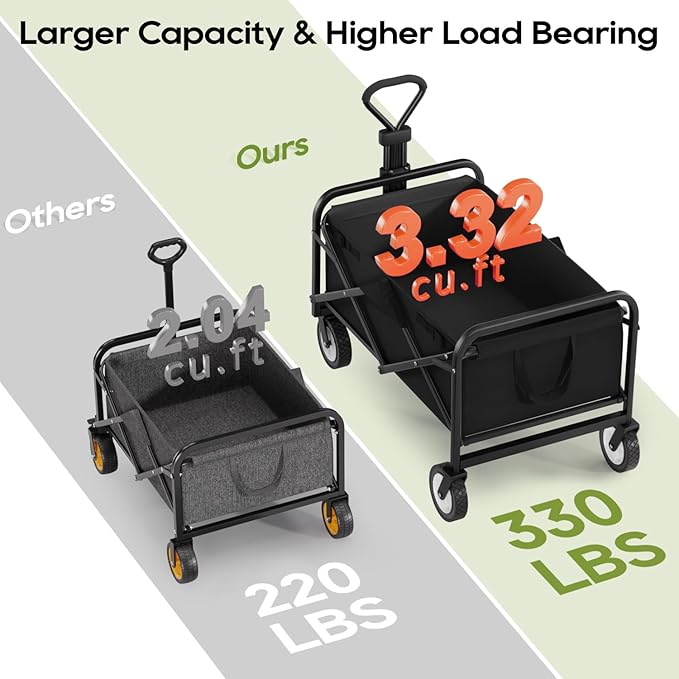 PayLessHere 38" Collapsible Wagon Folding Foldable Garden Cart with Large Capacity, 330 LBS Capacity Portable Utility Wagon Cart Heavy Duty for Beach Camping Shopping Garden,Black