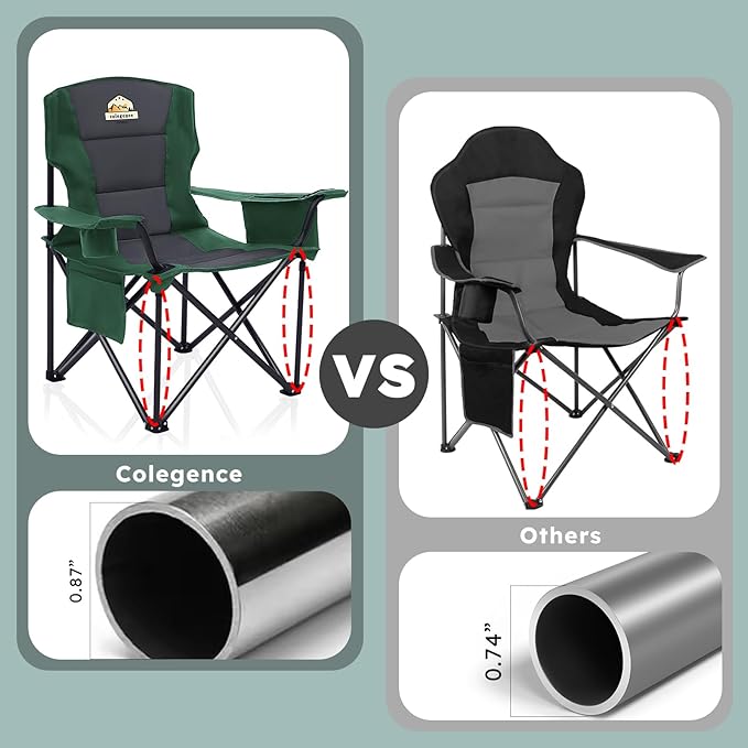 Oversized Camping Chairs 2 Pack - 450lbs Support Heavy Duty Folding Camp Chair Wide Portable Outside Collapsible Chairs with Carry Bag,Cooler,Cup Holder for Outdoor,Lawn,Sports,Baseball,Soccer-Green