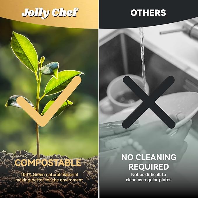 JOLLY CHEF Compostable Heavy Duty Plates 9 Inch [125 Pack] Eco-Friendly Disposable Natural Paper Plates Bagasse Biodegradable Bulk for Party Dinner Sugarcane Fibers Round 125 Count(White)