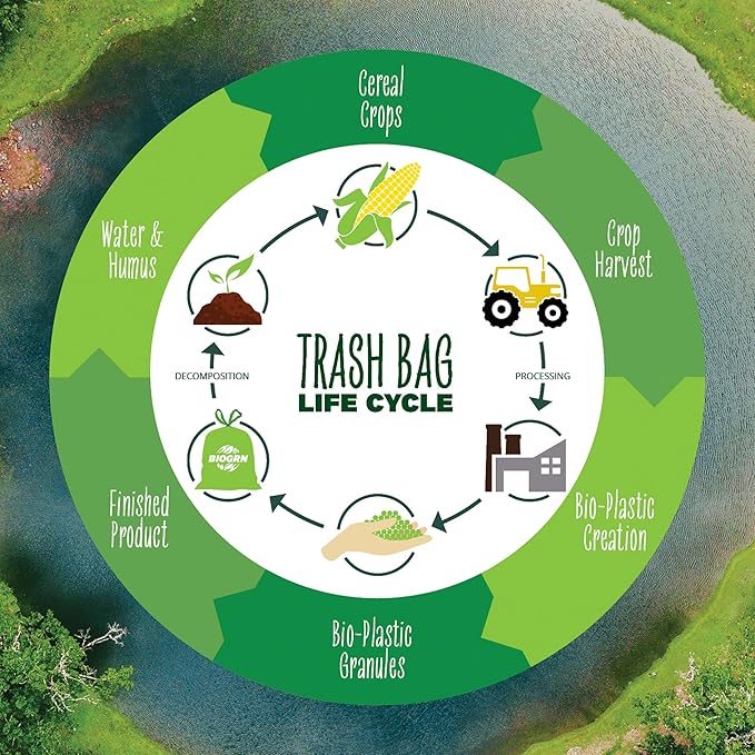10-13 Gallon Compostable Trash Bags Drawstring 30 Bags Heavy Duty Extra Thick 1 Mil 49.21 Liter Tall Kitchen Food Scrap Waste Compost Bags Green ASTM D6400 US BPI and OK Compost Home Certified