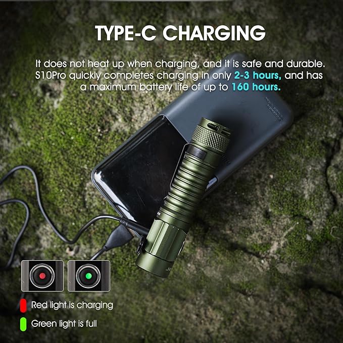 S10Pro Rechargeable LED Flashlights High Lumen, 2,500 Lumens EDC Pocket Flashlight Super Bright, Powerful Mini Flashlight 5 Modes Magnetic Flash Light for Emergency, Camping, Hiking (Green)