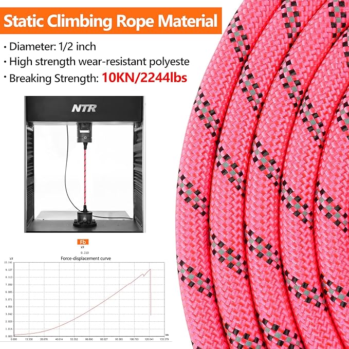 NTR 8FT Heavy Duty Dog Leash, Red Rope Dog Leash with Swivel Lockable Hook and Comfortable Padded Handle, Cat Puppy Leash Lead for Small Medium Large Dogs Training, Playing, Camping,or Backyard