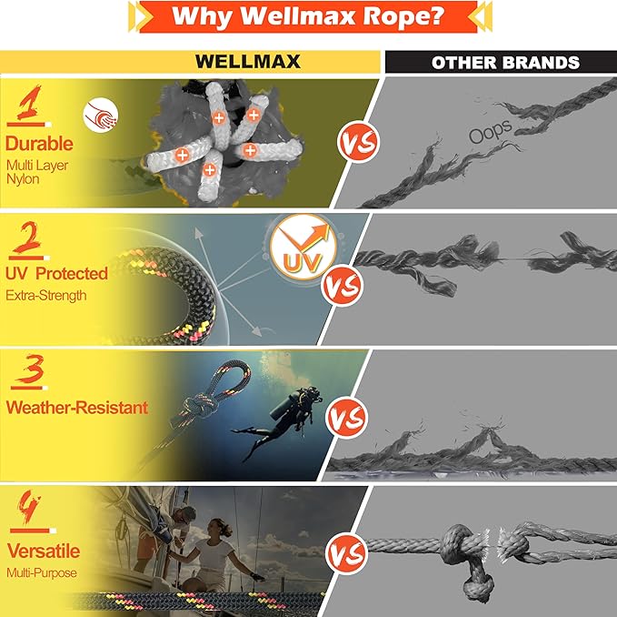 Wellmax Diamond Braid Nylon Rope, 3/8 in X 50 Foot, UV Resistant, High Strength and Weather Resistant - Black