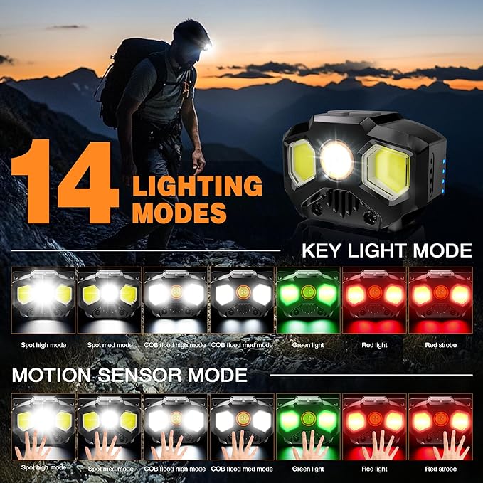 Rechargeable Headlamp, 2 Pack 1400 Lumens LED Headlamp with Red/Green/White 14 Modes Ultra-Bright Headlamp Rechargeable, Motion Sensor Headlamp with Memory Function, Ideal for Outdoor Camping