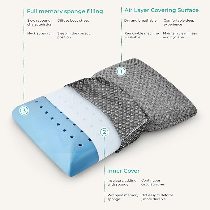 Travel Pillow Memory Foam Pillows, Camping Pillow-Compressible Medium Firm, Breathable Cover, Ideal Backpacking Hiking, Bed Pillows, Airplane and Car (Dark Grey, L)