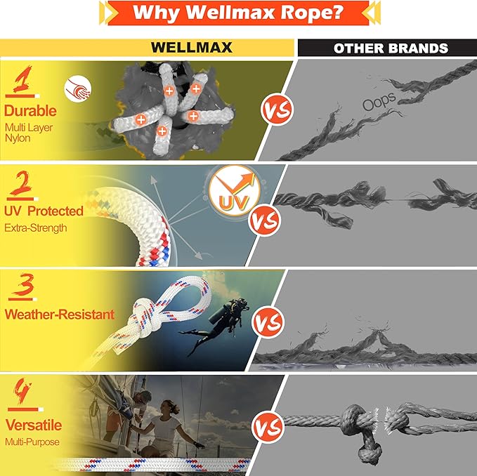 Wellmax Diamond Braid Nylon Rope, 3/8 in X 50 Foot, UV Resistant, High Strength and Weather Resistant - Red and White