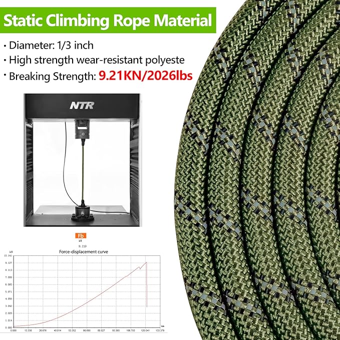 NTR 15FT Strong Dog Leash, Olive Rope Leash with Swivel Lockable Hook and Comfortable Padded Handle, Cat Puppy Lead for Small Medium Large Dogs Training, Playing, Camping,or Backyard, 15ft*3/5/''