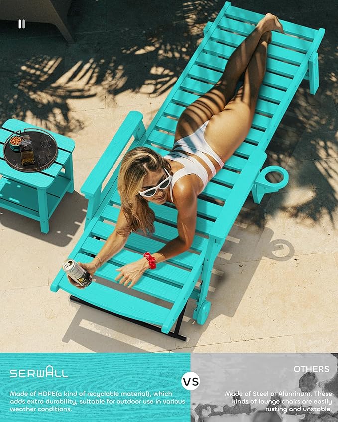 SERWALL Patio Chaise Lounge Chair Set of 2, 78'' Long 5-Positions Adjustable HDPE Outdoor Lounge Chair for Pool, Poly Lounge Chair with Rolling Wheels & Cup Holder for Poolside, Deck, Aqua Blue
