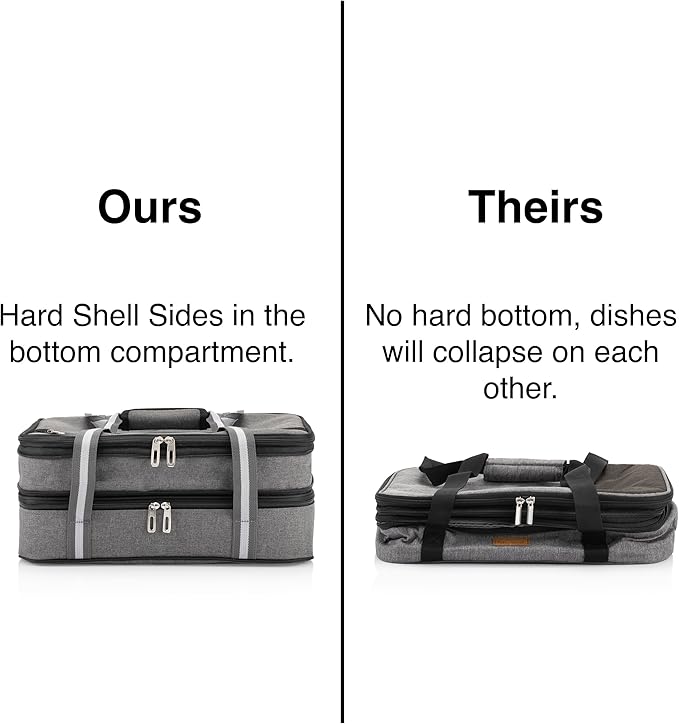 Stack Store Plus More Insulated Casserole Carrier for Hot or Cold Food, Lasagna Holder for Picnic, Potluck, Cookout - Fits 9” x 13” and 11” x 15” Baking Dish – Expandable Double Thermal Bag in Black