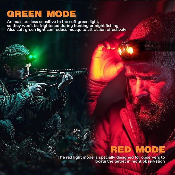 Rechargeable Headlamp, 2 Pack 1400 Lumens LED Headlamp with Red/Green/White 14 Modes Ultra-Bright Headlamp Rechargeable, Motion Sensor Headlamp with Memory Function, Ideal for Outdoor Camping