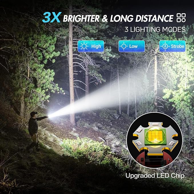 WdtPro Rechargeable Flashlights High Lumens, 1 Pack Super Bright LED Small Tactical EDC Flashlight with 10H Runtime, Portable Flash light for Camping, Home, Emergency Essentials Grey(Battery Included)