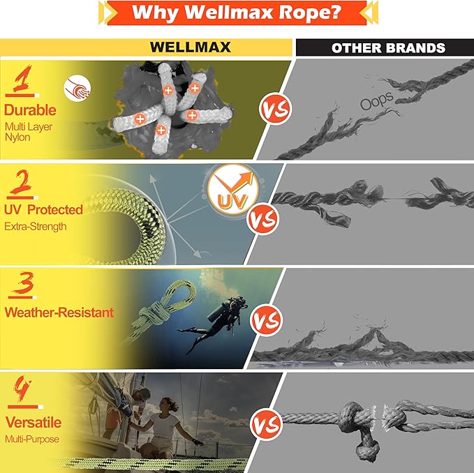 Wellmax Diamond Braid Nylon Rope, 3/8 in X 50 Foot, UV Resistant, High Strength and Weather Resistant - Camo