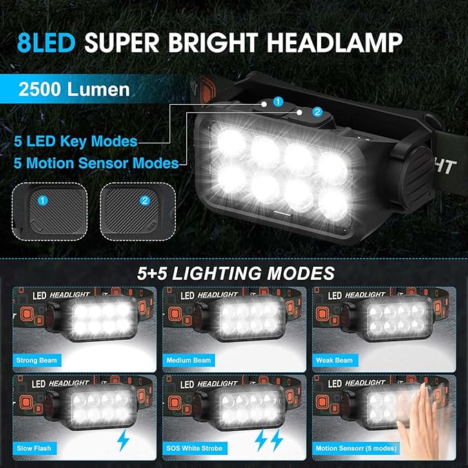Rechargeable Headlamp Flashlight, 8 LED 2500LM Ultra-Light Bright Headlight with Motion Sensor, Waterproof Lightweight Head Lamp for Adult Kid, 2-Pack Headlamps for Outdoor Camping Running Fishing