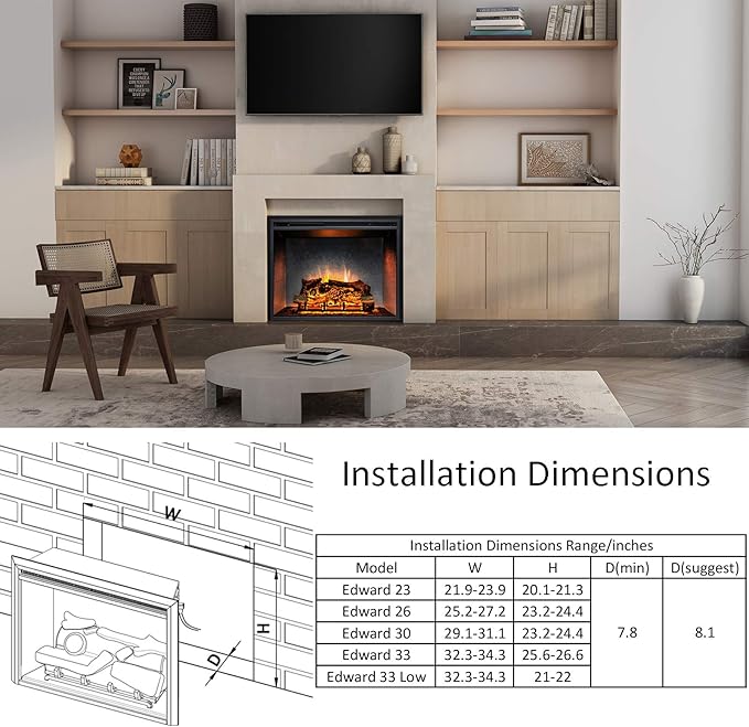 RICHFLAME 23 Inches, Edward Electric Fireplace Insert with Fire Crackling Sound, Weathered Concrete Interior, Remote Control, 750/1500W, Black