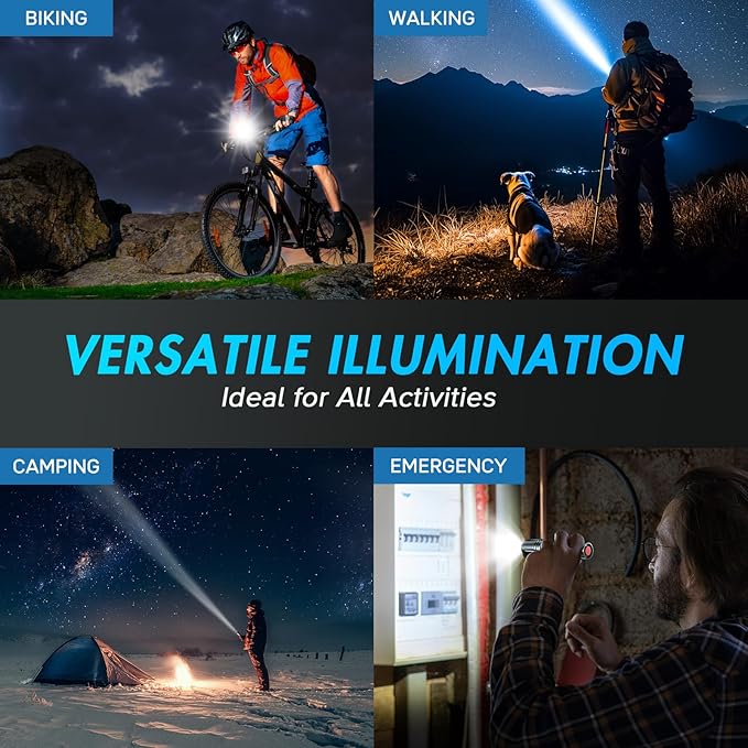 WdtPro LED Flashlight High Lumens SR2000 Pro, 2 Pack Brighter Tactical Flashlights with 5 Modes & Zoomable, Powerful Mini Flash Light for Emergency, Camping, Hiking (Grey)
