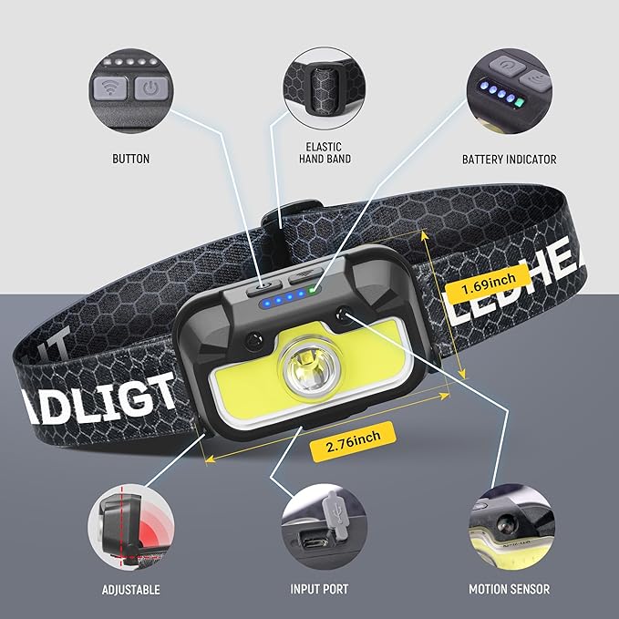 Headlamp Rechargeable 2 Pack, 1300 Lumen Ultra-Bright Head Lamp with Red Light, Waterproof Motion Sensor Head Lights for Forehead with White Green, 14 Modes Adjustable Headlight for Camping