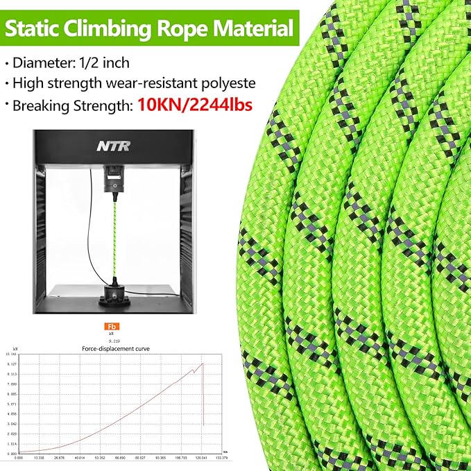 NTR 3FT Heavy Duty Dog Leash, Green Rope Dog Leashes with Swivel Lockable Hook and Comfortable Padded Handle, Cat Puppy Leash Lead for Small Medium Large Dogs Training, Playing, Camping,or Backyard
