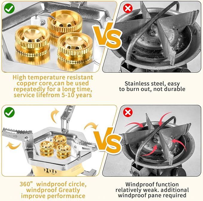 11800W Portable Windproof Camping Stove - Lightweight Collapsible Backpacking Stove with EVA Box for Outdoor Cooking, Hiking, Camping & Picnics