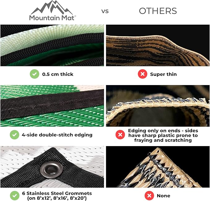 Earth-Friendly RV Patio Mat Size 8' x 16' for Campers, Campsites - Premium 5 mm Thick Heavy Duty, Waterproof, Reversible Rugs Recycled Polypropylene, with Carry Bag (8' x 16', Grey)