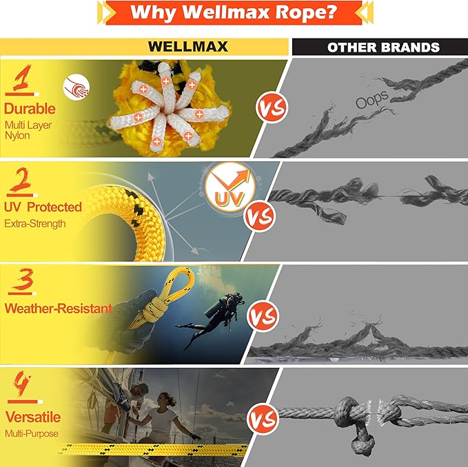 Wellmax Diamond Braid Nylon Rope, 3/8 in X 50 Foot, UV Resistant, High Strength and Weather Resistant - Yellow