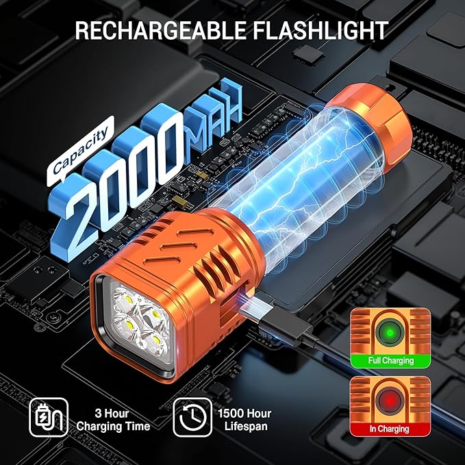 Rechargeable Flashlights 2000L High Lumens, 4X Super Bright LED Flashlight, Powerful Flash Light with Memory Function, Long-Lasting, Waterproof Flashlights for Home Camping Hiking, 2 Pack ﻿