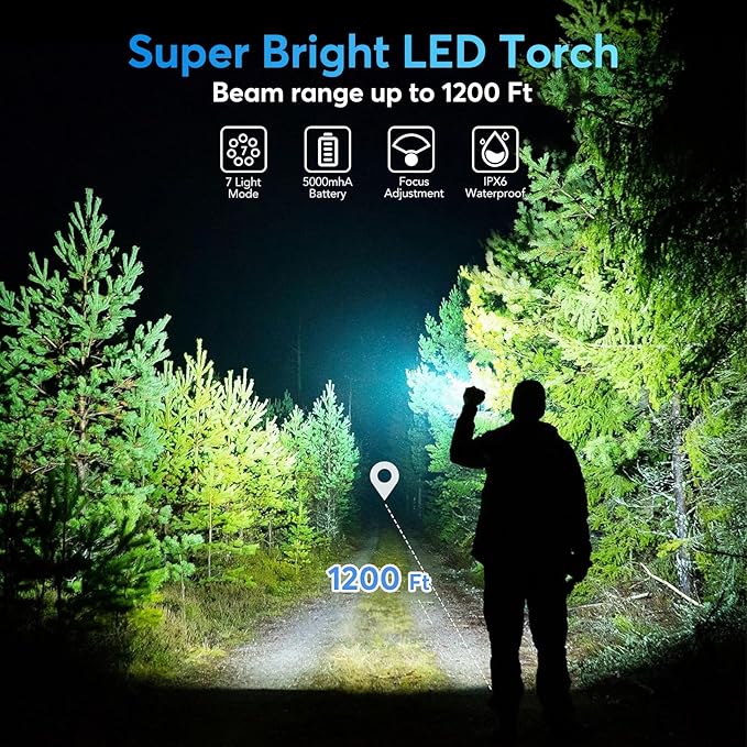 JIJ Flashlight 3 Pack, Rechargeable Flashlights High Lumens, 7 Modes LED Flashlight with IP67 Waterproof, Adjustable Handheld Tactical Flashlight for Camping, Home Emergency, Outdoor