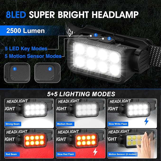 Rechargeable Headlamp Flashlight, 8 LED 2500 Lumen Super Bright Headlight with White Red Light & Motion Sensor, 2-Pack Waterproof Head Lamp for Adult Kid, Headlamps for Outdoor Camping Running Fishing