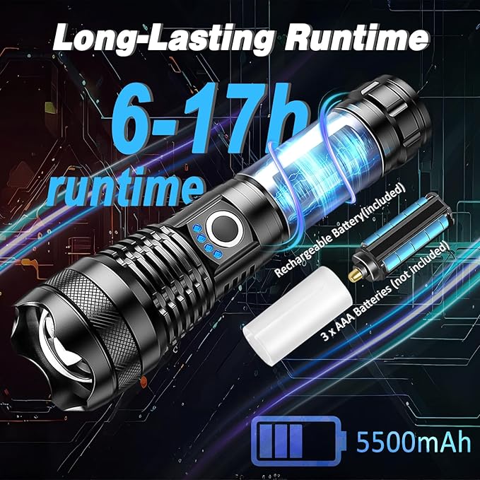 ISUNMEA Rechargeable Strong Flashlight, Zoomable LED Powerful Flashlights 1500LM High Lumens w/ 5 Modes Waterproof Handheld Flash Light for Emergencies Outdoor Camping Hiking Home Power Outage 1-Pack