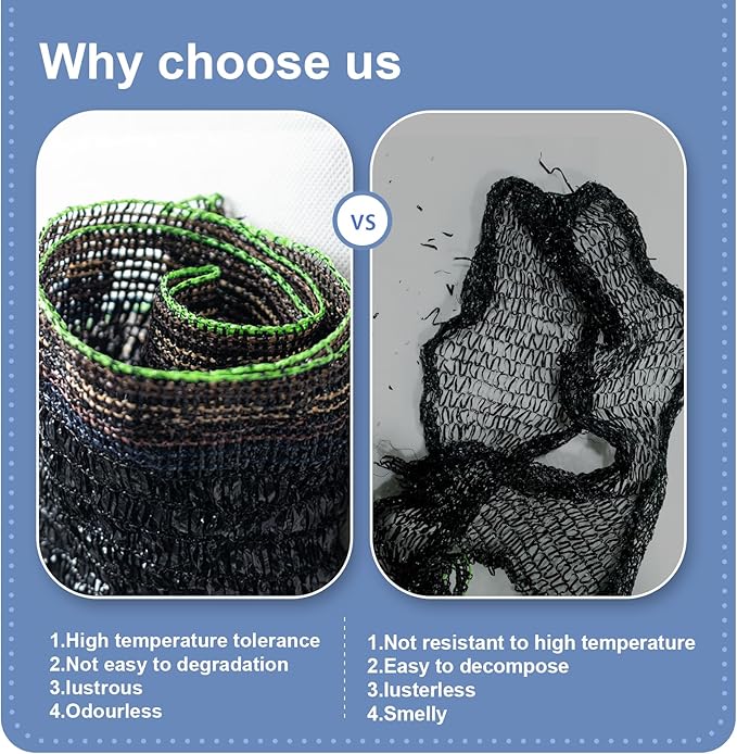 LOVE STORY 6.5x16.5FT 55% Black Shade Cloth Sun Shade Net UV Resistant Mesh Tarp Plant Cover Sunblock Net for Garden,Greenhouse,Vegetables,Flowers