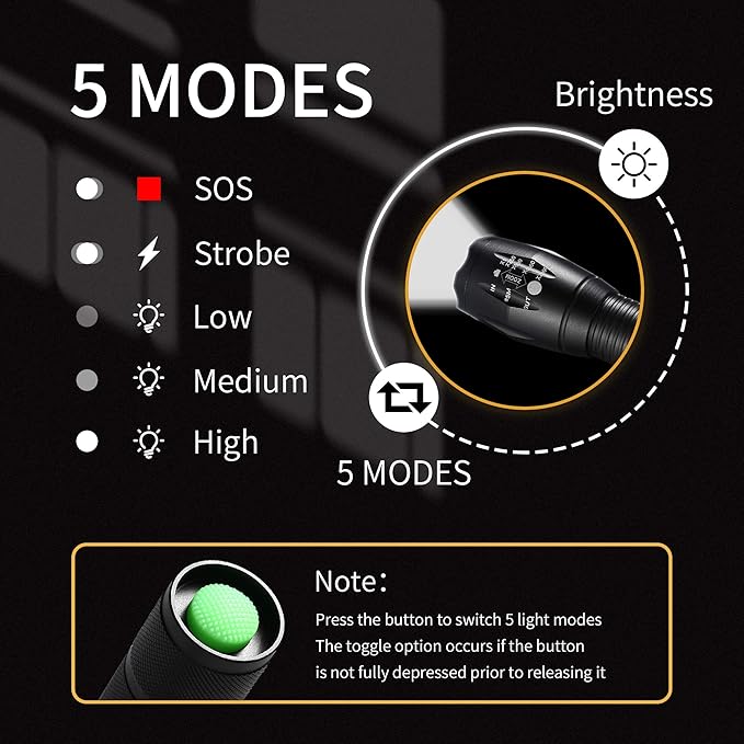 LED Flashlights,4pack Tactical Flashlight High Lumens Lights with 12Pack AAA Batteries Portable Waterproof Zoomable Flashlight with 5 Mode for Camping/Outdoor/Emergency(Black-4pack)