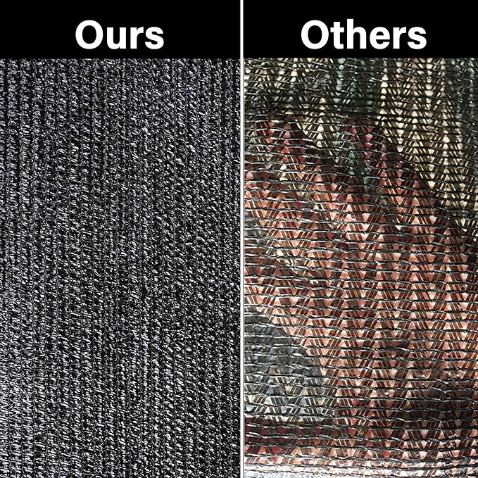winemana Black Shade Cloth 90%, 8x10 FT Mesh Tarp - Garden Shade for Greenhouse, Patio, Vegetables, Plants Cover and Chicken Coops, Sun Shade Net for Outdoor Protection with Reinforced Grommets